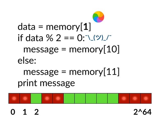 data = memory[1]
if data % 2 == 0:
message = memory[10]
else:
message = memory[11]
print message
¯\_(ツ)_/¯
0 1 2 2^64
