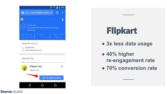 28
Flipkart
Source: Auth0
● 3x less data usage
● 40% higher
re-engagement rate
● 70% conversion rate
