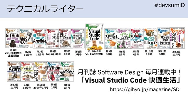 ywtF

 
;N:E
24K
FG













 











«Ōņ Software Design Ķ«Âķ¡E
Visual Studio Code OI6D









 -8857 ,.-=4/5 2&,&>.3* "
)*:792.
