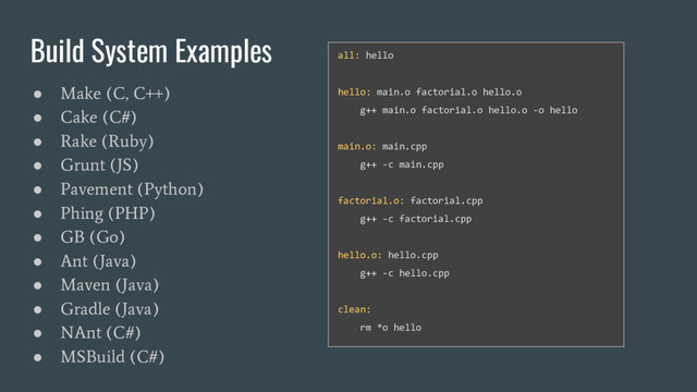 Build System Examples
●
Make (C, C++)
●
Cake (C#)
●
Rake (Ruby)
●
Grunt (JS)
●
Pavement (Python)
●
Phing (PHP)
●
GB (Go)
●
Ant (Java)
●
Maven (Java)
●
Gradle (Java)
●
NAnt (C#)
●
MSBuild (C#)
all: hello
hello: main.o factorial.o hello.o
g++ main.o factorial.o hello.o -o hello
main.o: main.cpp
g++ -c main.cpp
factorial.o: factorial.cpp
g++ -c factorial.cpp
hello.o: hello.cpp
g++ -c hello.cpp
clean:
rm *o hello
