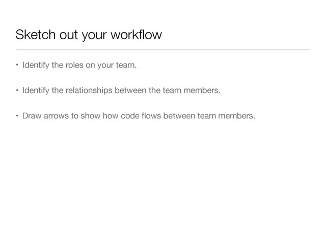 Sketch out your workﬂow
• Identify the roles on your team.

• Identify the relationships between the team members.

• Draw arrows to show how code ﬂows between team members.
