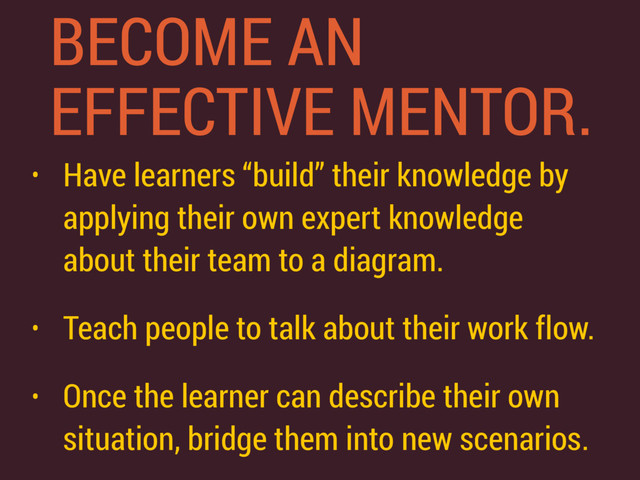 BECOME AN
EFFECTIVE MENTOR.
• Have learners “build” their knowledge by
applying their own expert knowledge
about their team to a diagram.
• Teach people to talk about their work flow.
• Once the learner can describe their own
situation, bridge them into new scenarios.
