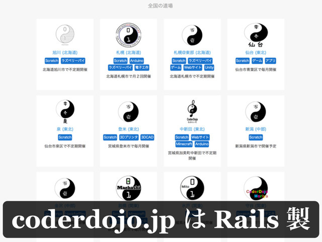 coderdojo.jp ͸ Rails ੡
