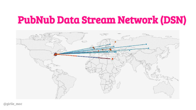 @girlie_mac
PubNub Data Stream Network (DSN)
