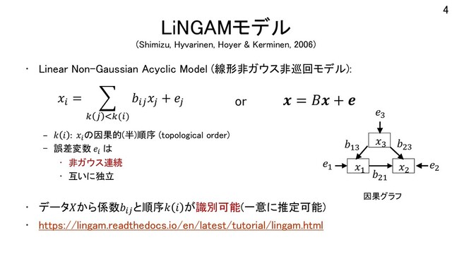 LiNGAMモデル
(Shimizu, Hyvarinen, Hoyer & Kerminen, 2006)
• Linear Non-Gaussian Acyclic Model (線形非ガウス非巡回モデル):
– 𝑘 𝑖 : 𝑥!
の因果的(半)順序 (topological order)
– 誤差変数 𝑒!
は
• 非ガウス連続
• 互いに独立
• データ𝑋から係数𝑏!"
と順序𝑘 𝑖 が識別可能(一意に推定可能)
• https://lingam.readthedocs.io/en/latest/tutorial/lingam.html
4
or
𝑥# 𝑥$
𝑥%
因果グラフ
𝑥'
= #
( ) *((')
𝑏')
𝑥)
+ 𝑒) 𝒙 = 𝐵𝒙 + 𝒆
𝑒%
𝑒# 𝑒$
𝑏$#
𝑏$%
𝑏#%

