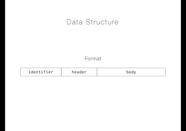 Data Structure
Format
identifier header body
