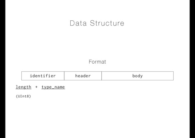 Format
identifier header body
length + type_name
(UInt8)
Data Structure
