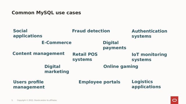 Common MySQL use cases
Copyright © 2022, Oracle and/or its affiliates
Social
applications
E-Commerce
Content management
Users profile
management
Digital
payments
Fraud detection
IoT monitoring
systems
Digital
marketing
Online gaming
Retail POS
systems
Employee portals
Authentication
systems
Logistics
applications
5

