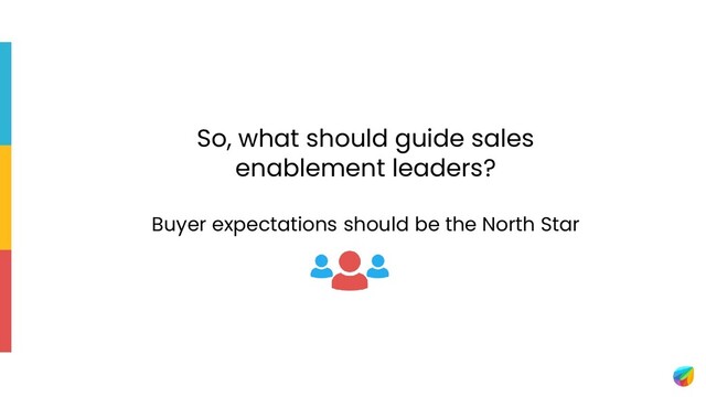 So, what should guide sales
enablement leaders?
Buyer expectations should be the North Star
