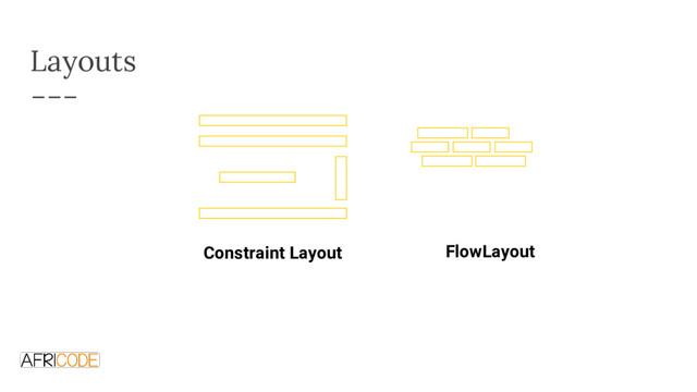 Layouts
Constraint Layout FlowLayout
