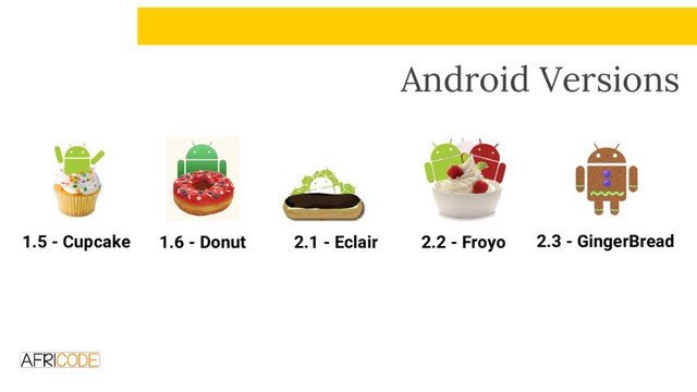 Android Versions
1.5 - Cupcake 1.6 - Donut 2.1 - Eclair 2.2 - Froyo 2.3 - GingerBread
