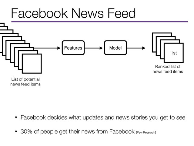 Facebook News Feed
• Facebook decides what updates and news stories you get to see
• 30% of people get their news from Facebook [Pew Research]
1st
Ranked list of
news feed items
Model
Features
List of potential
news feed items
