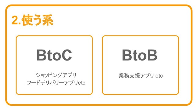 2.使う系
BtoC BtoB
ショッピングアプリ
フードデリバリーアプリetc
業務支援アプリ etc
