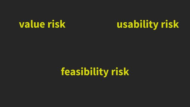 value risk usability risk
feasibility risk
