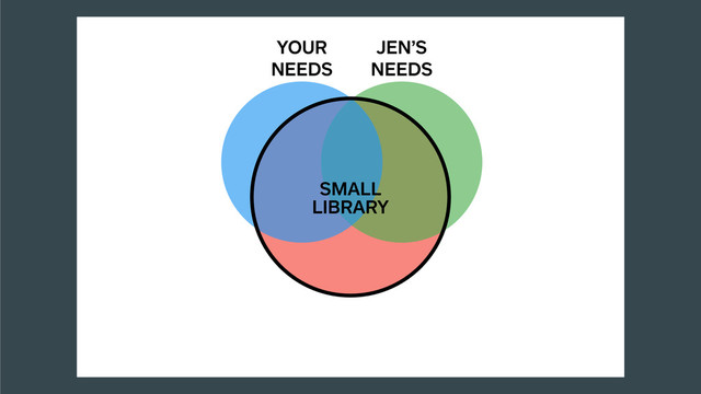 JEN’S
NEEDS
YOUR
NEEDS
SMALL
LIBRARY

