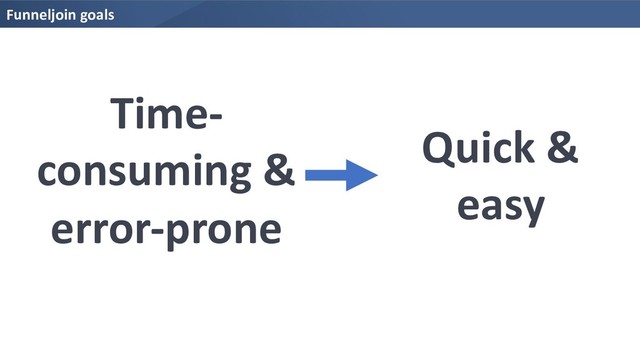 Funneljoin goals
Time-
consuming &
error-prone
Quick &
easy
