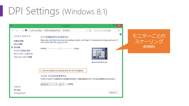 DPI Settings (Windows 8.1)
モニターごとの
スケーリング
(新機能)
