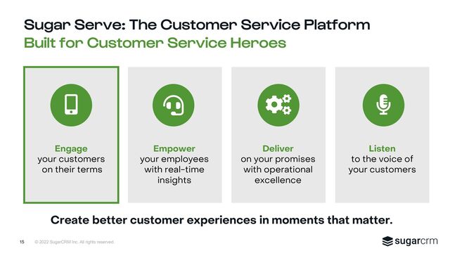 © 2022 SugarCRM Inc. All rights reserved.
Sugar Serve: The Customer Service Platform
Built for Customer Service Heroes
Create better customer experiences in moments that matter.
Empower
your employees
with real-time
insights
Engage
your customers
on their terms
Listen
to the voice of
your customers
Deliver
on your promises
with operational
excellence
15
