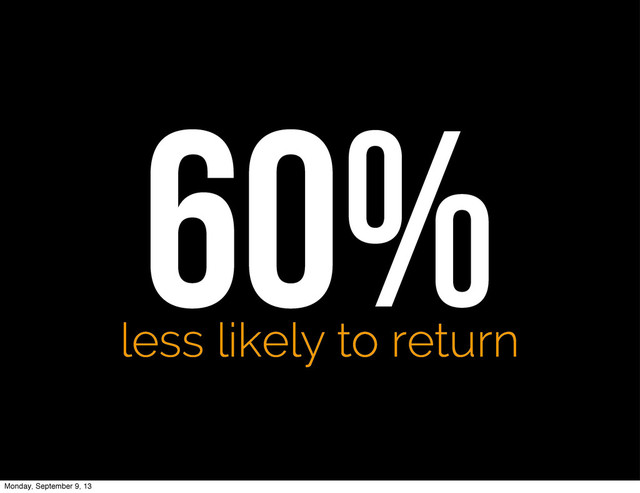 60%
less likely to return
Monday, September 9, 13
