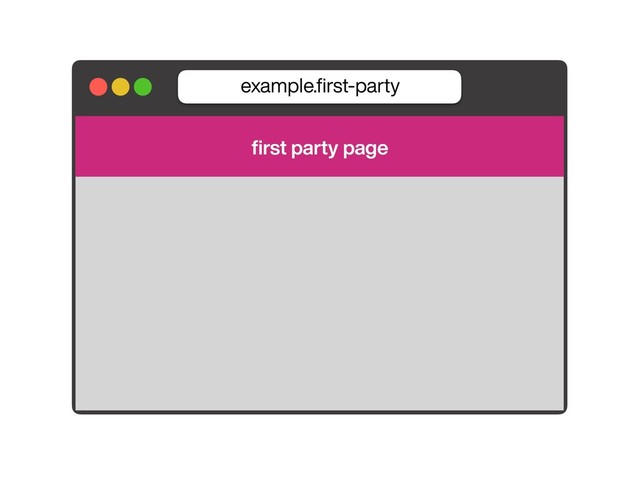 example.ﬁrst-party
ﬁrst party page

