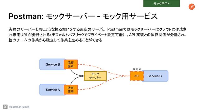 Postman: モックサーバー - モック用サービス
実際のサーバーと同じような振る舞いをする架空のサーバ。 Postmanではモックサーバーはクラウドに作成さ
れ専用URLが発行される（デフォルトパブリックでプライベート設定可能） 。API 実装との依存関係が分離され、
他のチームの作業から独立して作業を進めることができる
Service A
Service B
Service C
API
未完成
依存
箇所
依存
箇所
モック
サーバー
@postman_japan
モックテスト
