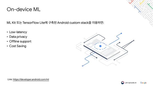 Link: https://developer.android.com/ml
On-device ML
ML Kit ژח TensorFlow Liteী ҳ୷ػ Android custom stackਸ ੉ਊೞݶ:

• Low-latency

• Data privacy

• Offline support

• Cost Saving
