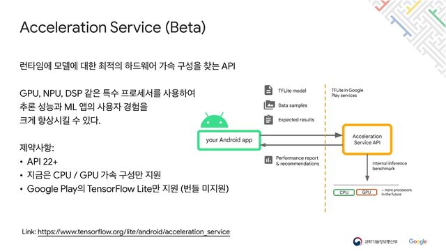 Link: https://www.tensorflow.org/lite/android/acceleration_service
Acceleration Service (Beta)
۠ఋ੐ী ݽ؛ী ؀ೠ ୭੸੄ ೞ٘ਝয оࣘ ҳࢿਸ ଺ח API

GPU, NPU, DSP э਷ ౠࣻ ೐۽ࣁࢲܳ ࢎਊೞৈ

୶ۿ ࢿמҗ ML জ੄ ࢎਊ੗ ҃೷ਸ

௼ѱ ೱ࢚दఆ ࣻ ੓׮.

ઁডࢎ೦:

• API 22+

• ૑Ә਷ CPU / GPU оࣘ ҳࢿ݅ ૑ਗ

• Google Play੄ TensorFlow Lite݅ ૑ਗ (ߣٜ ޷૑ਗ)
