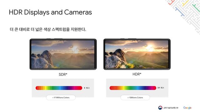 HDR Displays and Cameras
؊ ௾ ؀࠺۽ ؊ և਷ ࢚࢝ झಖ౟ۢਸ ૑ਗೠ׮.
