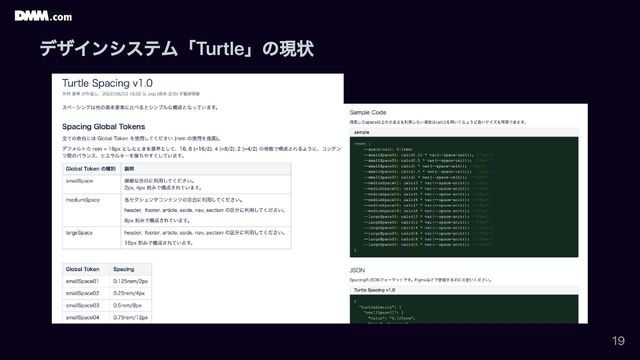 デザインシステム「Turtle」の現状
19
