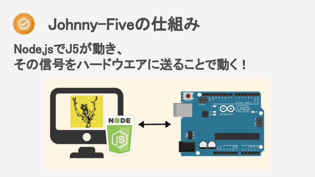 Node.jsでJ5が動き、
その信号をハードウエアに送ることで動く！
Johnny-Fiveの仕組み
