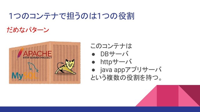 1つのコンテナで担うのは1つの役割
このコンテナは
● DBサーバ
● httpサーバ
● java appアプリサーバ
という複数の役割を持つ。
だめなパターン
