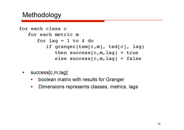 Methodology
  success[c,m,lag]:
  boolean matrix with results for Granger
  Dimensions represents classes, metrics, lags
14
for each class c!
for each metric m!
for lag = 1 to 4 do!
if granger(tsm[c,m], tsd[c], lag)!
then success[c,m,lag] = true!
else success[c,m,lag] = false!
