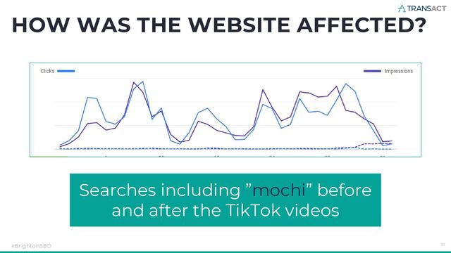 #BrightonSEO 30
Searches including ”mochi” before
and after the TikTok videos
HOW WAS THE WEBSITE AFFECTED?
