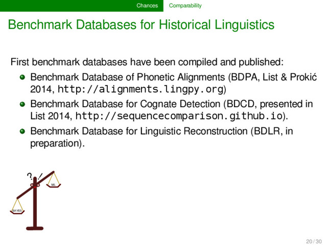 Chances Comparability
Benchmark Databases for Historical Linguistics
ML
BAYES
? !
First benchmark databases have been compiled and published:
Benchmark Database of Phonetic Alignments (BDPA, List & Prokić
2014, http://alignments.lingpy.org)
Benchmark Database for Cognate Detection (BDCD, presented in
List 2014, http://sequencecomparison.github.io).
Benchmark Database for Linguistic Reconstruction (BDLR, in
preparation).
20 / 30
