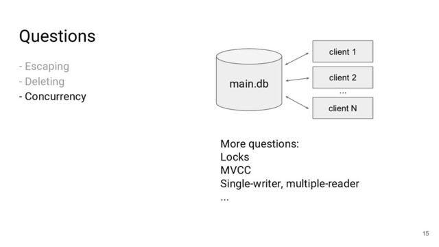 Questions
- Escaping
- Deleting
- Concurrency
15
More questions:
Locks
MVCC
Single-writer, multiple-reader
...
main.db
client 1
client 2
client N
...
