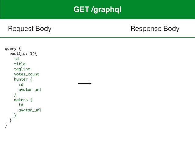  
query {
post(id: 1){
id
title
tagline
votes_count
hunter {
id
avatar_url
}
makers {
id
avatar_url
}
}
}
GET /graphql
Request Body Response Body
