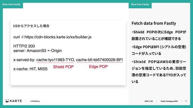 2023.11.08ɹɹʛɹɹFastly Yamagoya 2023ɹɹʛɹ
ɹɹʛɹɹ© PLAID Inc.
⾒出しテキスト
Dive into Fastly
17
Fetch data from Fastly


‧
Shield POPの次にEdge POPが
設置されていることが確認できる


‧
Edge POPはBFI (シアトルの空港)
コードが⼊っている


‧Shield POPはAWSの東京リー
ジョンを指定しているため、
⽻⽥空
港の空港コードであるTYOが⼊って
いる
Dive into Fastly
USからアクセスした場合
