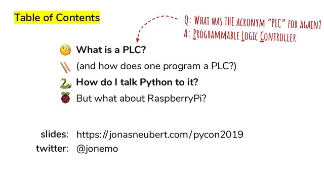 Table of Contents
What is a PLC?
(and how does one program a PLC?)
How do I talk Python to it?
But what about RaspberryPi?
https: // jonasneubert.com / pycon2019
@jonemo
Q: What was THE acronym “PLC” for again?
A: Programmable Logic Controller
slides:
twitter:
