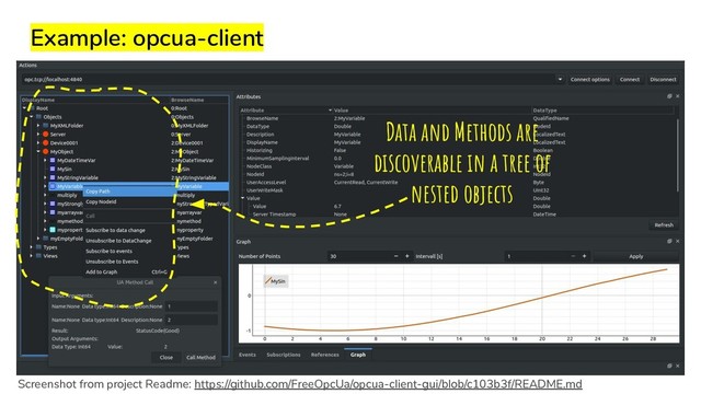 Example: opcua-client
Screenshot from project Readme: https://github.com/FreeOpcUa/opcua-client-gui/blob/c103b3f/README.md
Data and Methods are
discoverable in a tree of
nested objects
