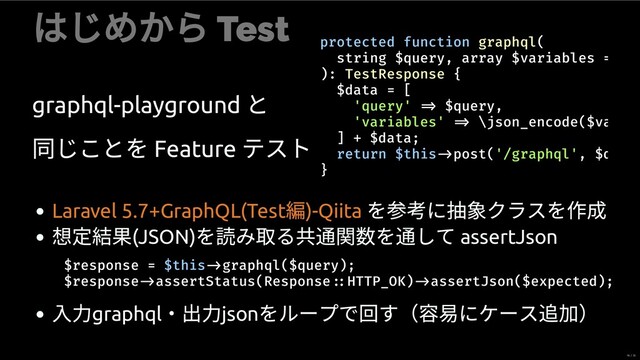 はじめから Test
graphql-playground
と
同じことを Feature
テスト
protected function graphql(
string $query, array $variables =
): TestResponse {
$data = [
'query' $query,
'variables' \json_encode($va
] + $data;
return $this post('/graphql', $d
}
を に抽 クラスを作成
想 果(JSON)
を み る共 を して assertJson
Laravel 5.7+GraphQL(Test )-Qiita
$response = $this graphql($query);
$response assertStatus(Response HTTP_OK) assertJson($expected);
⼒graphql
・ ⼒json
をループで回す（ 易にケース ）
16 / 35
