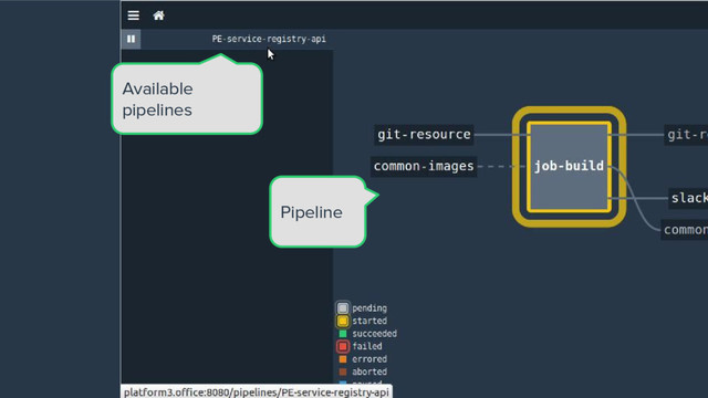 Available
pipelines
Pipeline
