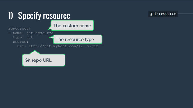1) Specify resource
resources:
- name: git-resource
type: git
source:
uri: http://git.myhost.com/<...>.git
The custom name
The resource type
Git repo URL
