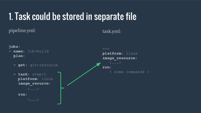 1. Task could be stored in separate file
pipeline.yml:
jobs:
- name: job-build
plan:
- get: git-resource
- task: step-1
platform: linux
image_reource:
<...>
run:
<...>
task.yml:
---
platform: linux
image_resource:
<...>
run:
< some commands >
