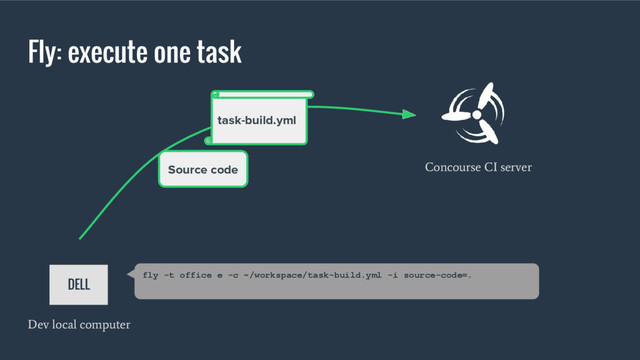 Fly: execute one task
Concourse CI server
DELL
Dev local computer
fly -t office e -c ~/workspace/task-build.yml -i source-code=.
Source code
task-build.yml
