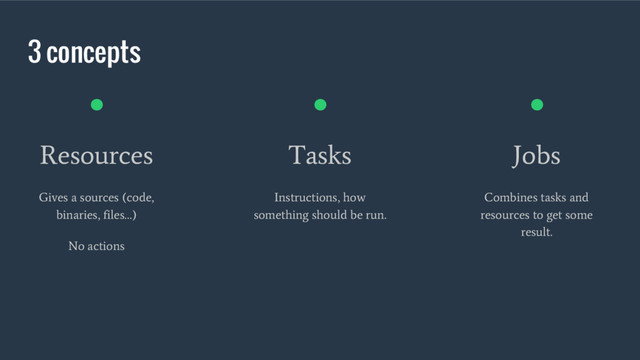 3 concepts
●
Resources
Gives a sources (code,
binaries, files…)
No actions
●
Tasks
Instructions, how
something should be run.
●
Jobs
Combines tasks and
resources to get some
result.
