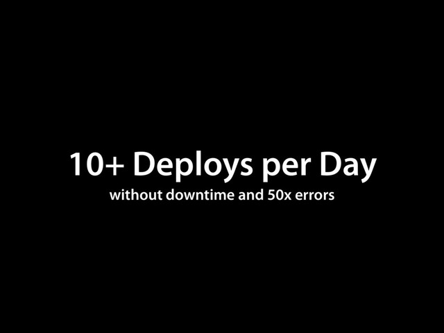10+ Deploys per Day
without downtime and 50x errors
