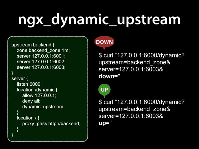 ngx_dynamic_upstream
upstream backend {
zone backend_zone 1m;
server 127.0.0.1:6001;
server 127.0.0.1:6002;
server 127.0.0.1:6003;
}
server {
listen 6000;
location /dynamic {
allow 127.0.0.1;
deny all;
dynamic_upstream;
}
location / {
proxy_pass http://backend;
}
}
$ curl “127.0.0.1:6000/dynamic?
upstream=backend_zone&
server=127.0.0.1:6003&
down="
$ curl “127.0.0.1:6000/dynamic?
upstream=backend_zone&
server=127.0.0.1:6003&
up="
DOWN
UP
