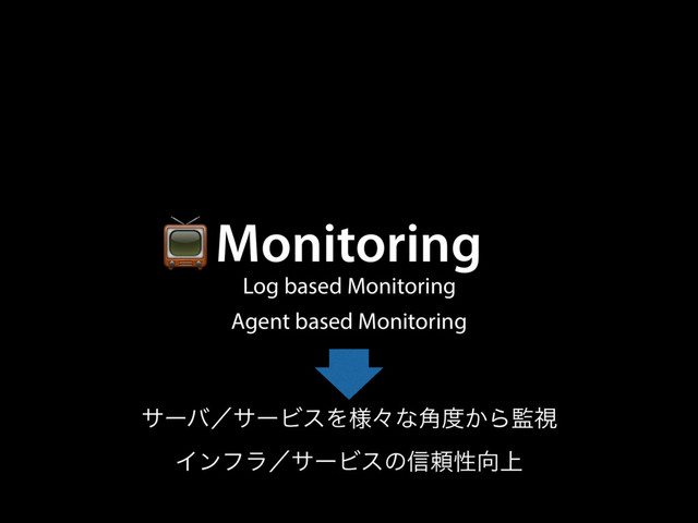Monitoring
$
Log based Monitoring
Agent based Monitoring
αʔόʗαʔϏεΛ༷ʑͳ֯౓͔Β؂ࢹ
ΠϯϑϥʗαʔϏεͷ৴པੑ޲্
