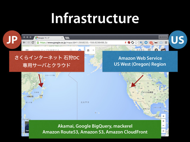 Infrastructure
͘͞ΒΠϯλʔωοτ ੴङDC
ઐ༻αʔόͱΫϥ΢υ
Amazon Web Service
US West (Oregon) Region
JP US
Akamai, Google BigQuery, mackerel
Amazon Route53, Amazon S3, Amazon CloudFront
