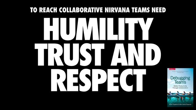 HUMILITY
TRUST AND
RESPECT
TO REACH COLLABORATIVE NIRVANA TEAMS NEED
